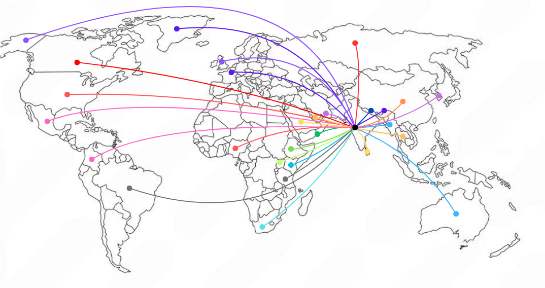 import-export-distributor-in-various-contoury